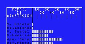 Test de Adaptación - MSX de DIMensionNEW (1985)